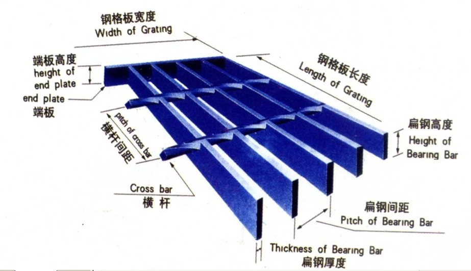 Hot DIP Galvanised Steel Grate for Trench Drain Cover and Floor Walkway